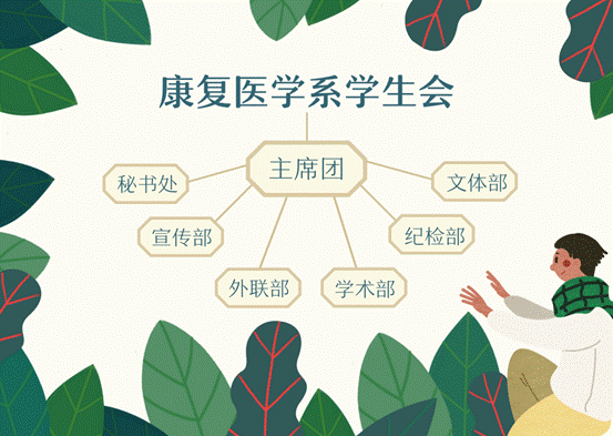 9a08cc6bb8ef5f67b40bf742af4029d2